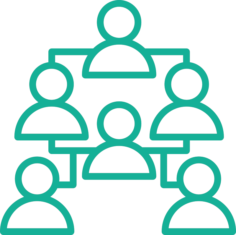 Membership Management