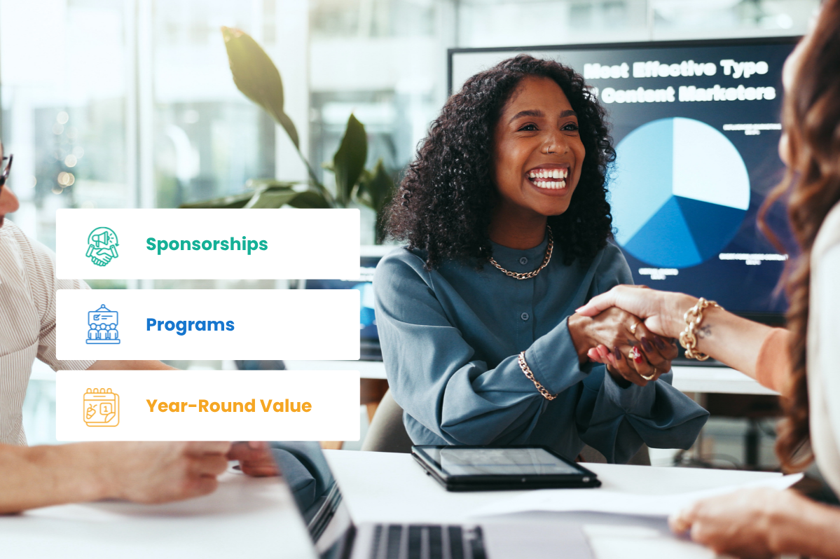 Create More Value for Members and<span> More Opportunities for Revenue</span>